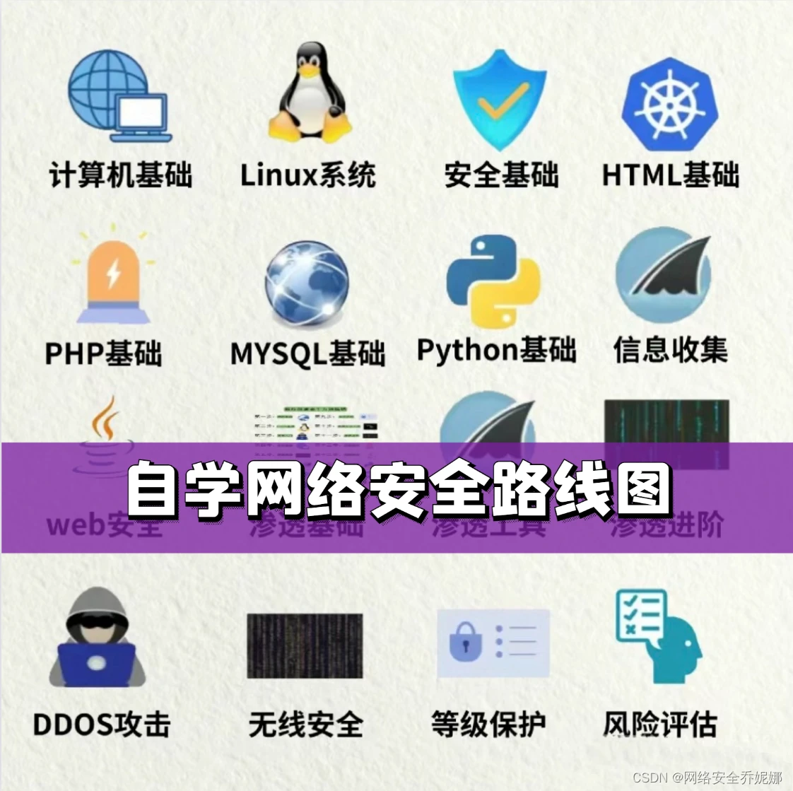 老年篮球爱好者如何练习控卫技巧_2