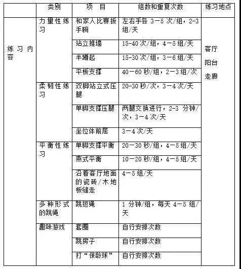 女性篮球运动员如何利用高科技优化训练_0