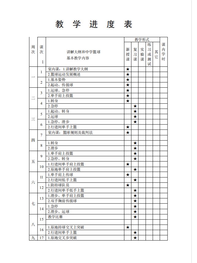 初中生如何规划篮球训练辅导时间