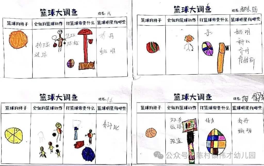 如何利用区块链技术提高篮球运动员的数据隐私保护