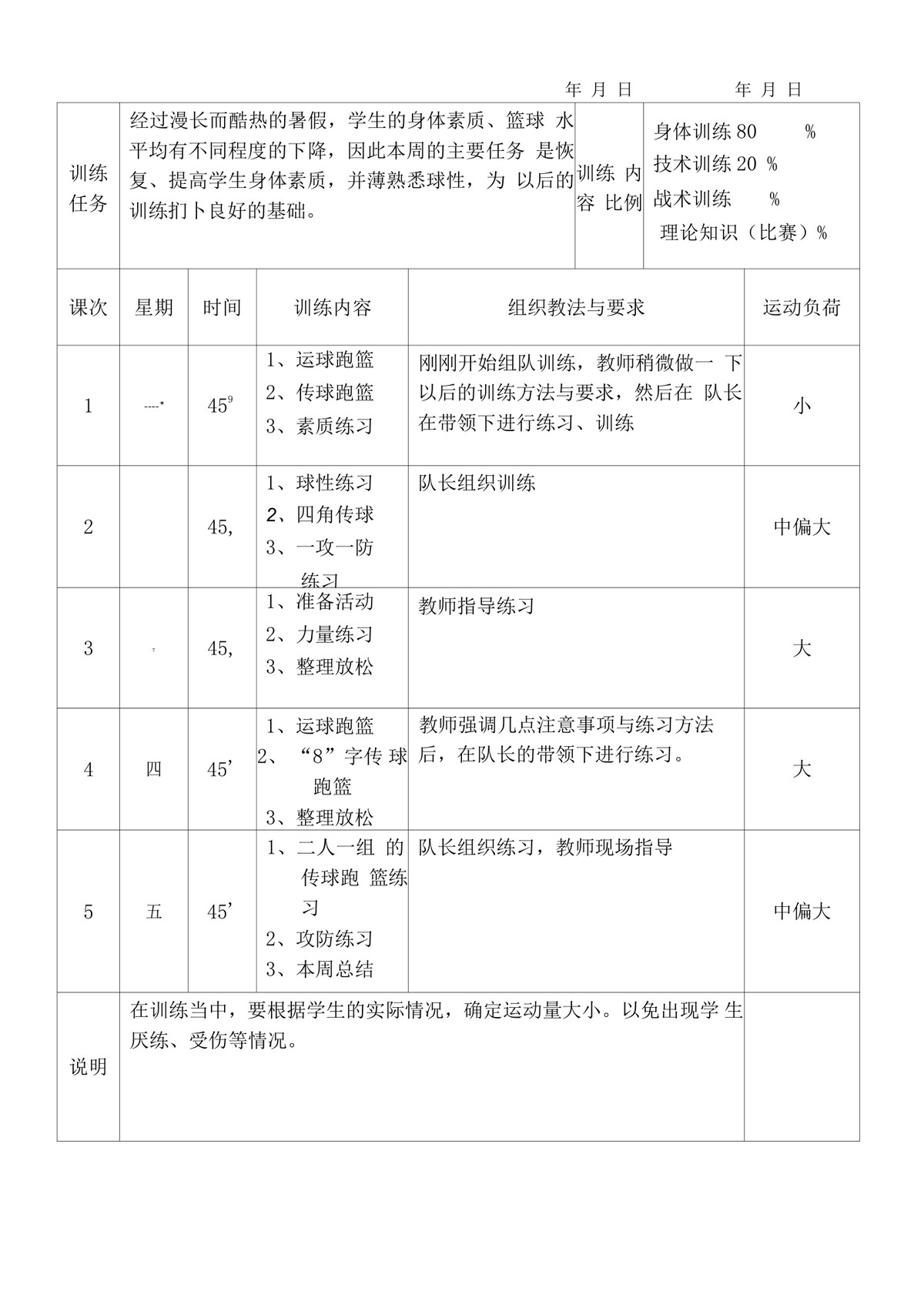 专业篮球队周训练计划教案表