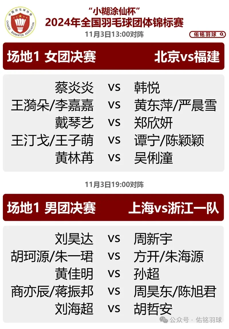 为什么季军球队在决赛中表现不佳，如何调整