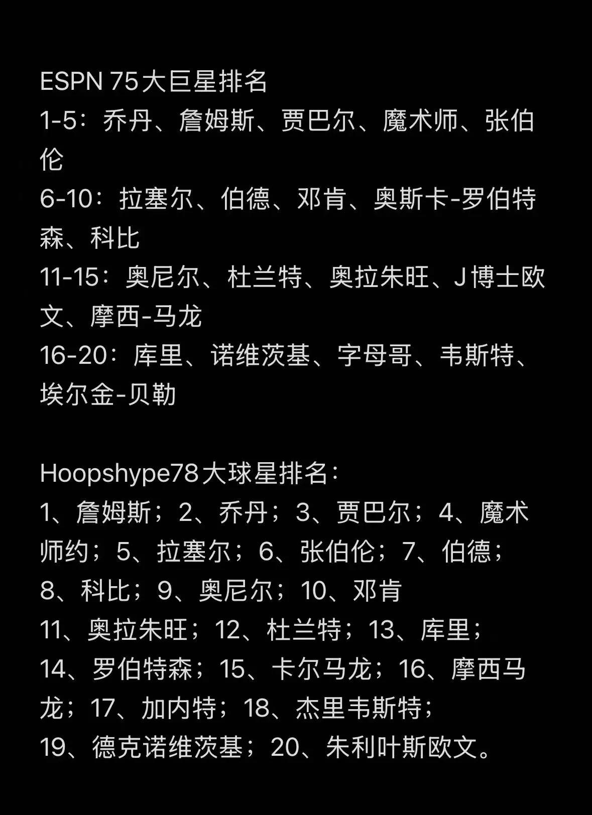 如何利用激励提升团队篮球训练的积极性_2